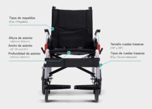 silla de ruedas agile